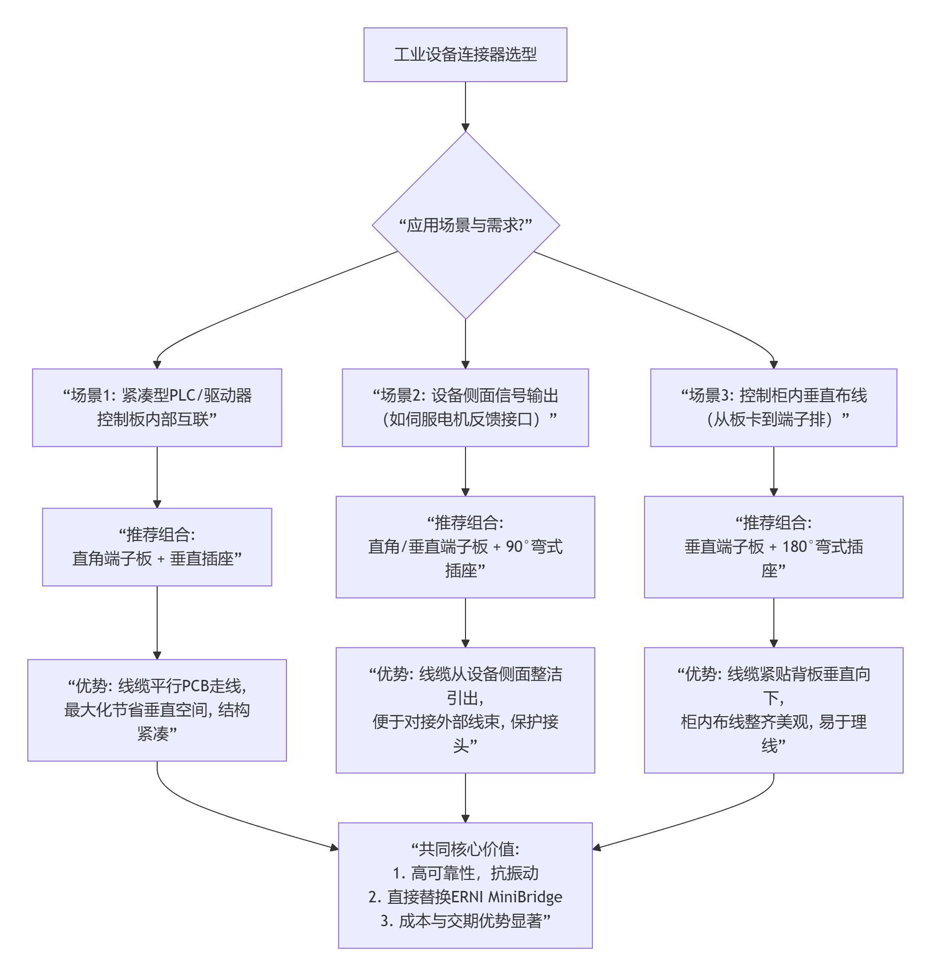 344f11a0-e1b4-4745-8c97-945a934c0856 344f11a0-e1b4-4745-8c97-945a934c0856