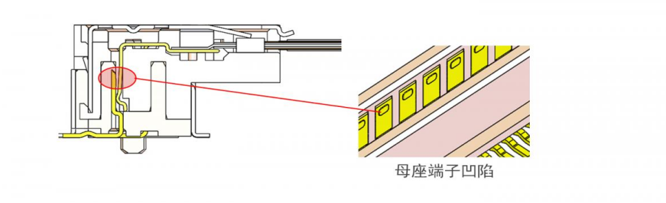 内容图20320-3 内容图20320-3