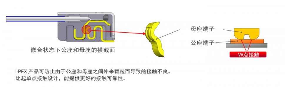 内容图20373-2 内容图20373-2