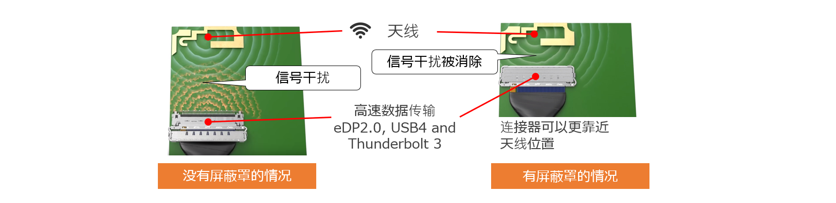 内容图20680-2 内容图20680-2