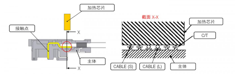 内容图20438-2 内容图20438-2