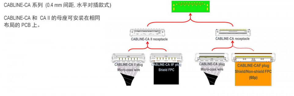 内容图20633-3 内容图20633-3