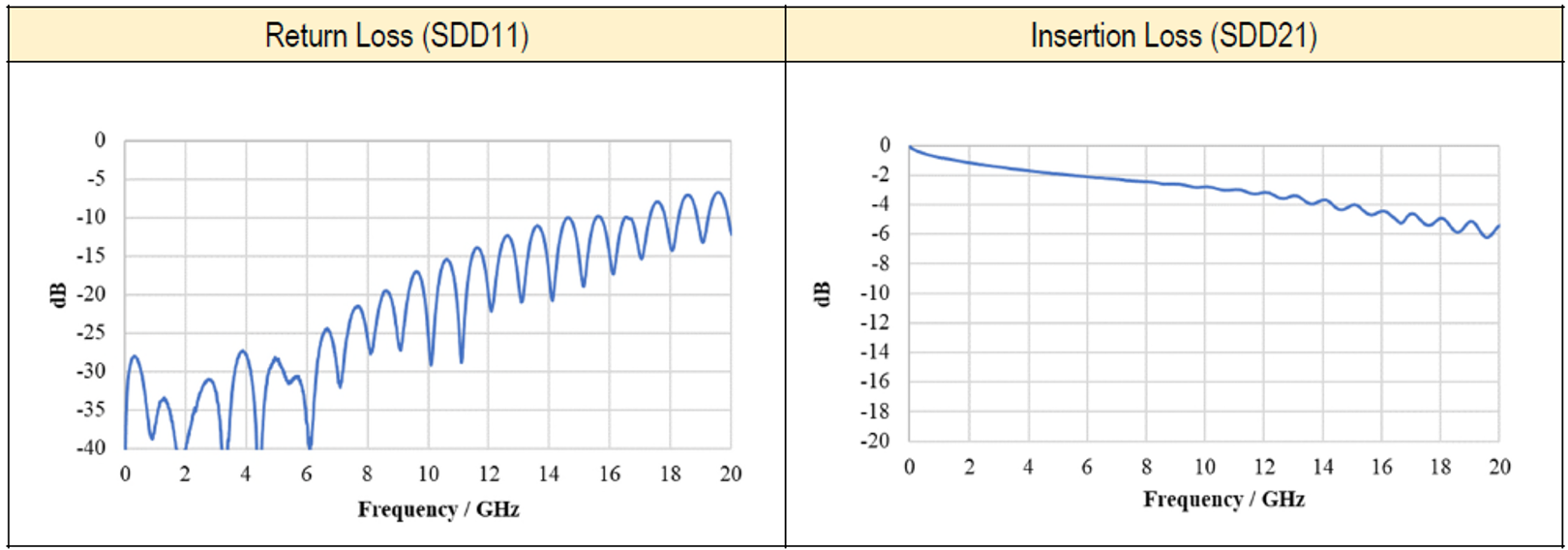 内容图20633-6 内容图20633-6