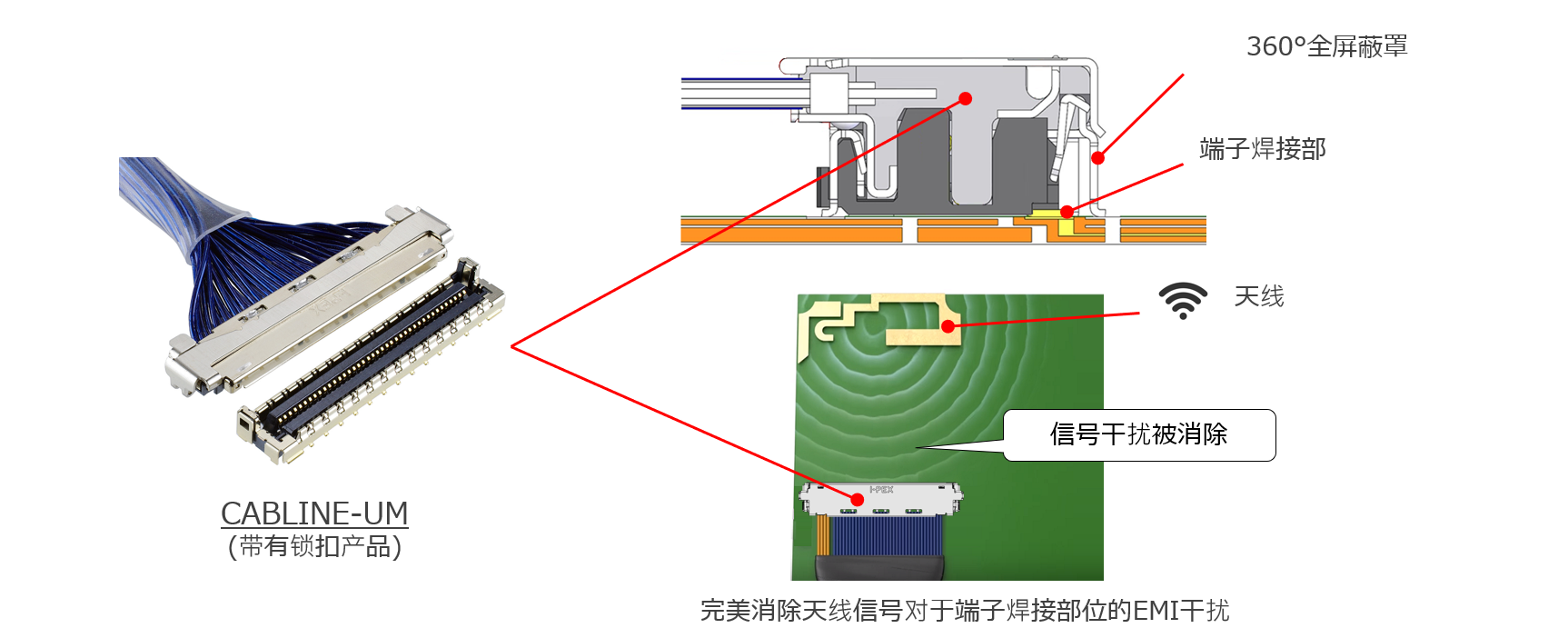 内容图20680-6