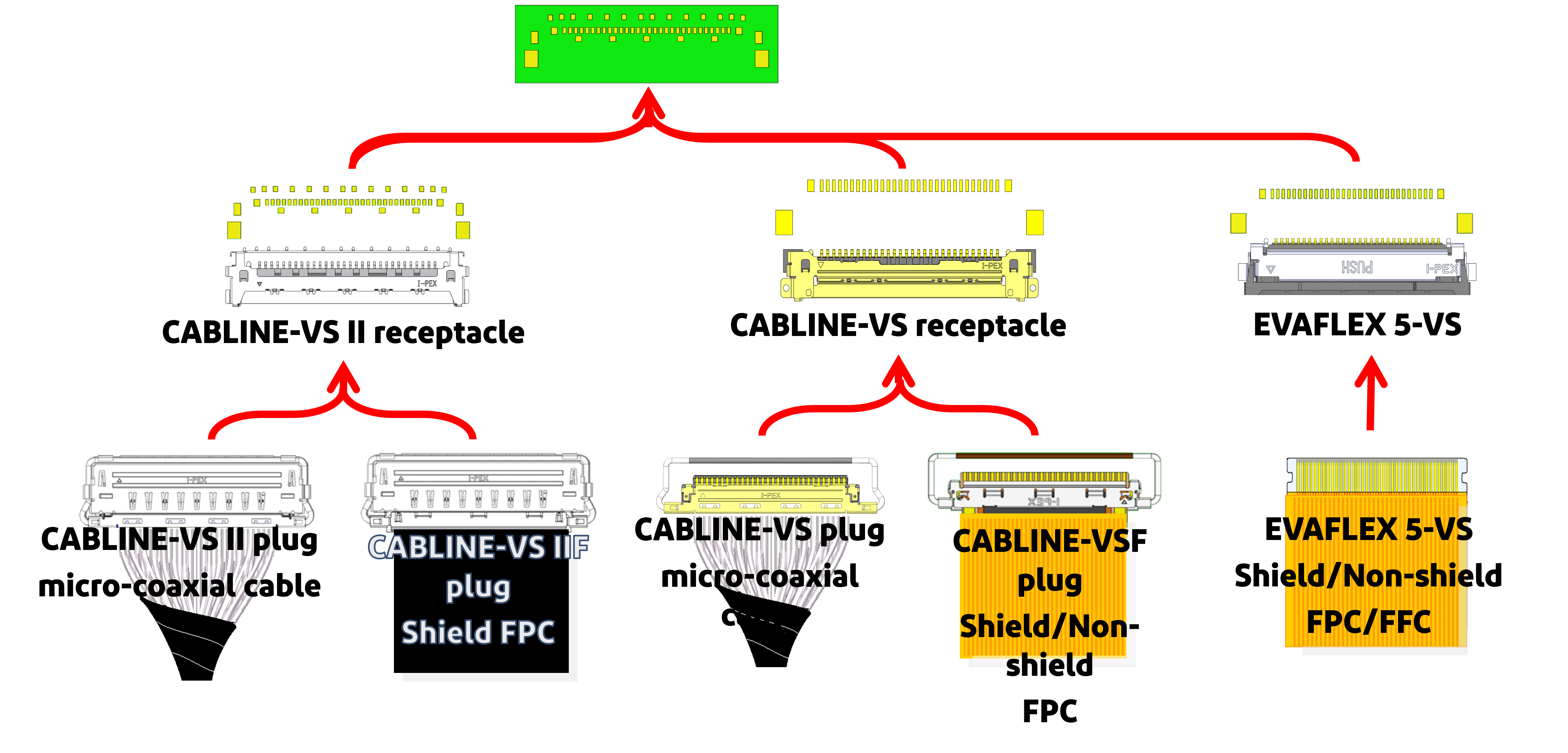 内容图20454-5 内容图20454-5