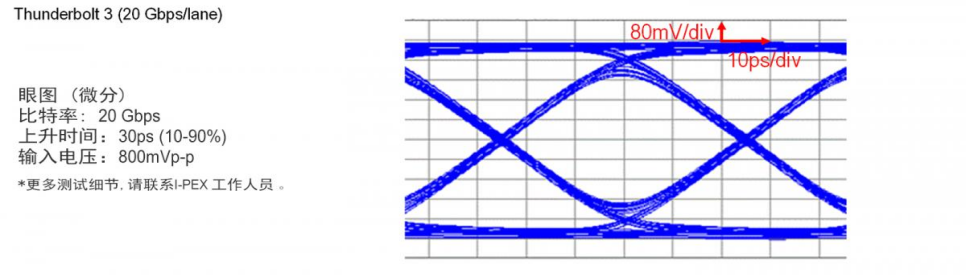 内容图20633-1 内容图20633-1